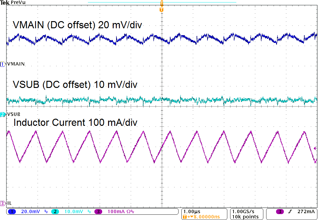 Switching Waveforms GUID-9C1C1AA5-DBAF-4B3D-B903-CF61219C3A15-low.png