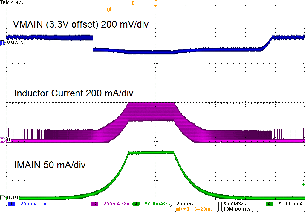 Load Regulation GUID-D3D9B999-4591-423C-92D5-031896147061-low.png