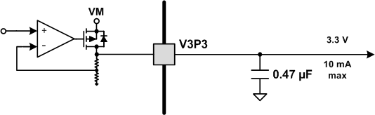 DRV8880 LDO_V_reg_lvsd18.gif