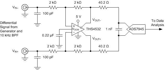 THS4532 THS4532_to_ADS7945_Test_Circuit_los829.gif