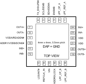 DS125DF111 DS125DF111 3420725.gif