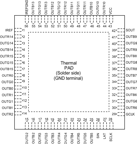 TLC59581 po_RTQ56_SLVSCZ9.gif