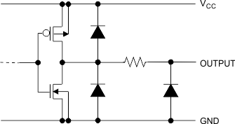 TLC59581 sch_SOUT_slvsce7.gif