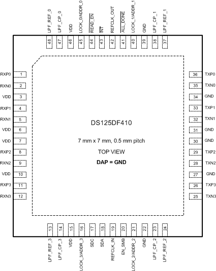 DS125RT410 30161026.gif
