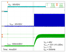 TPS92640 TPS92641 PU_Waveform.gif