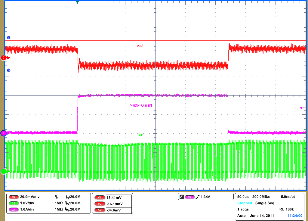 TPS53317A droop_config_lusak4.png