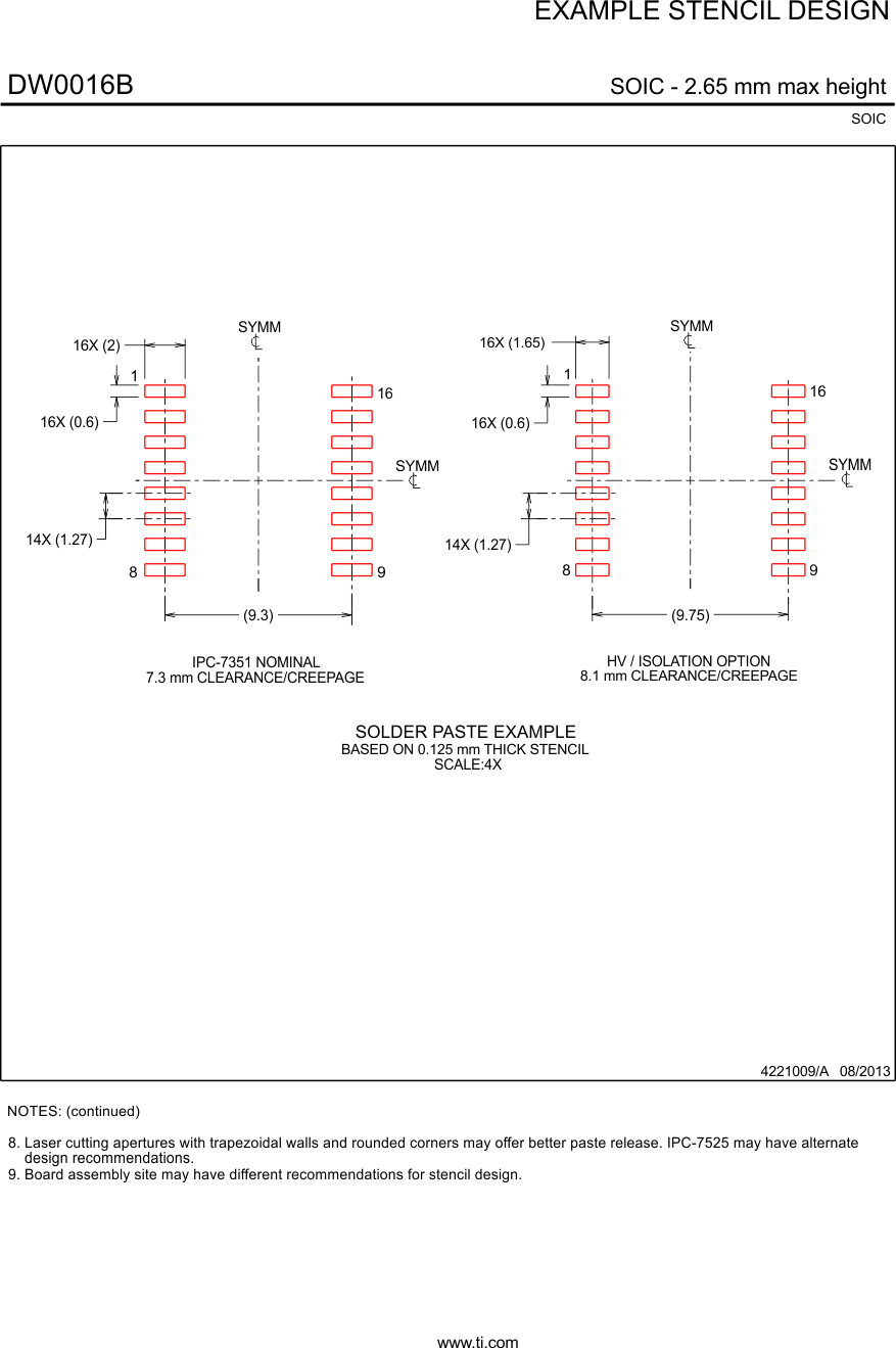 ISO7330-Q1 ISO7331-Q1 DW0016B_4221009_Page_03.gif