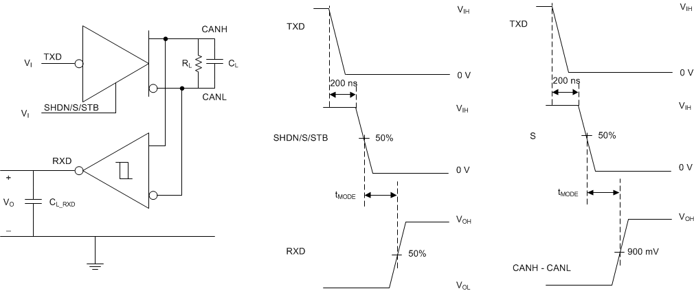 TCAN330 TCAN332 TCAN334 TCAN337 TCAN330G TCAN332G TCAN334G TCAN337G tMODE Test Circuit and Measurement, from Shutdown, Standby or Silent to Normal Mode