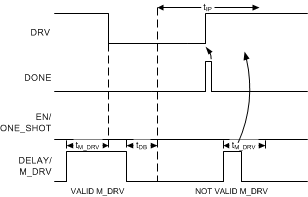 TPL5110 5110_OS_MDRV.gif
