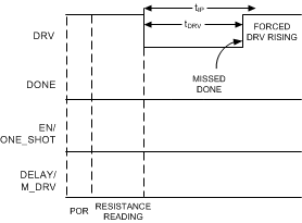 TPL5110 STARTUP_5110_OS_ND.gif