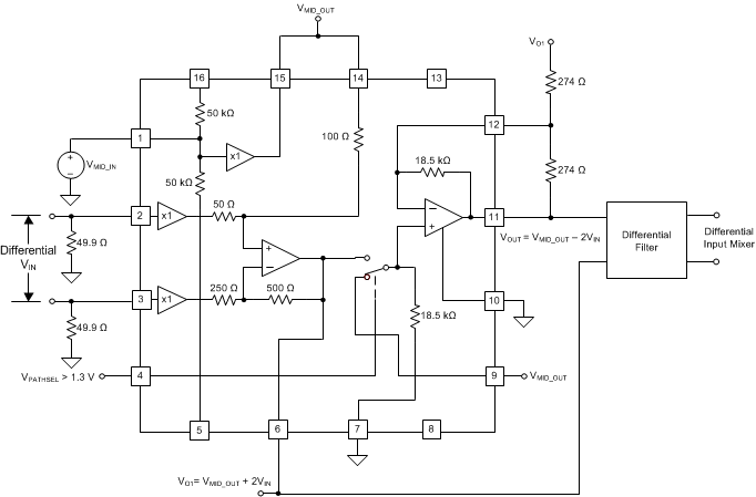THS3217 s11_D2D_sbos766.gif