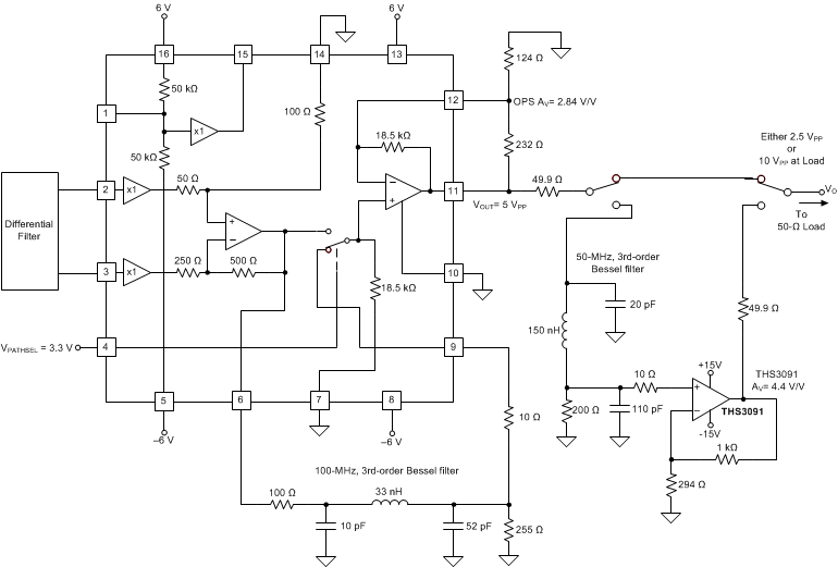 THS3217 s11_THS3091_sbos766.gif