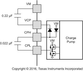 DRV8884 charge_pump_lvsd39.gif