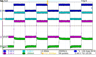 TPS2H000-Q1 app-curv3_SLVSD72.gif