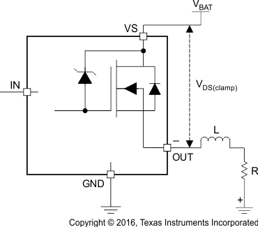 TPS4H000-Q1 D-to-S-clamp_SLVSCV8.gif