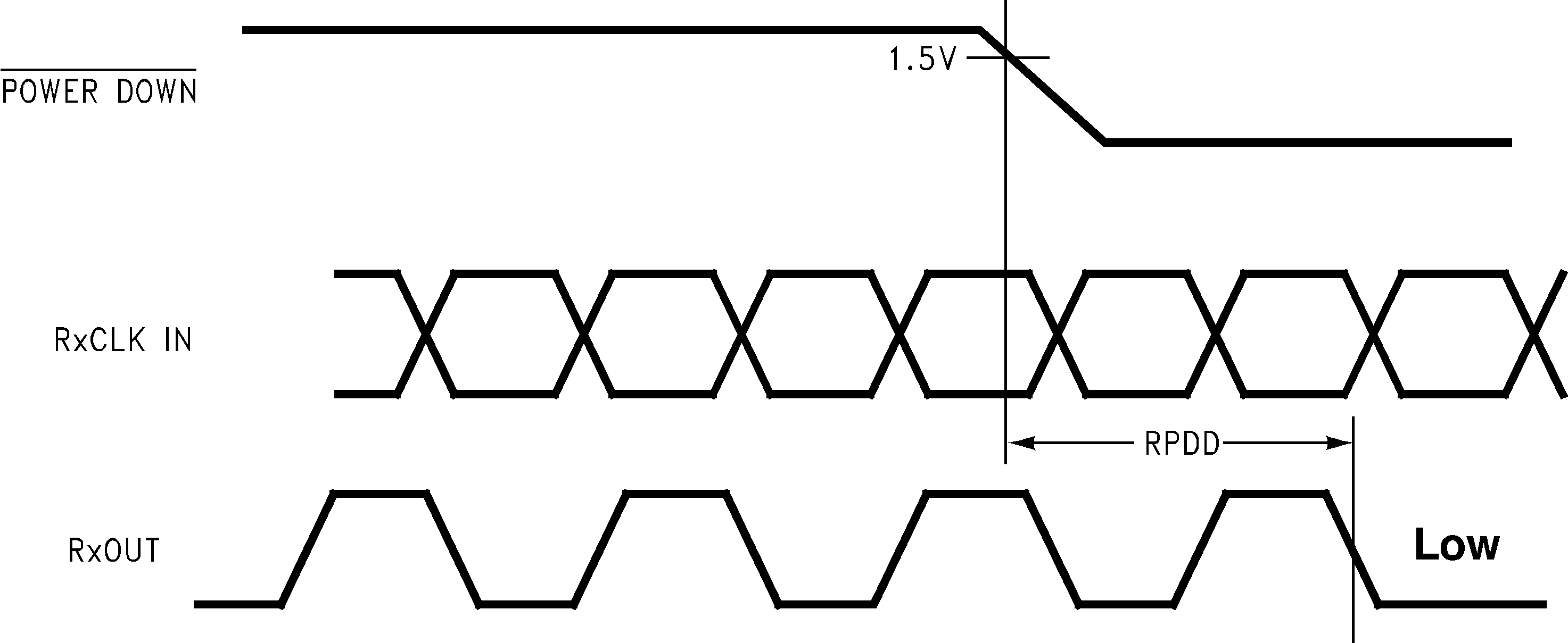 DS90CR286AT-Q1 10087308.png