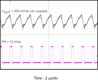 TPS54202 輸入電壓紋波