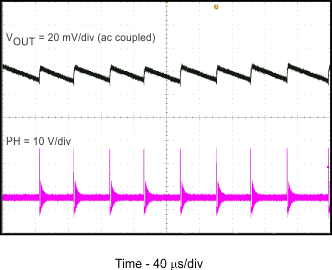 TPS54202 輸出電壓紋波