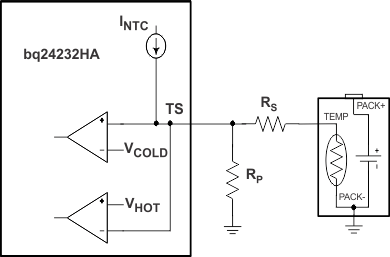 bq24232HA ext_ts_lus821.gif