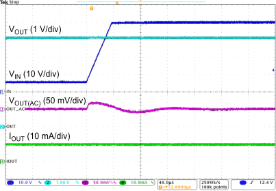 TPS7B4254-Q1 6V 至 40V 線路瞬態(tài)