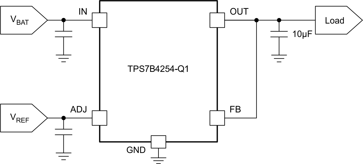 TPS7B4254-Q1 OUT 電壓等于參考電壓