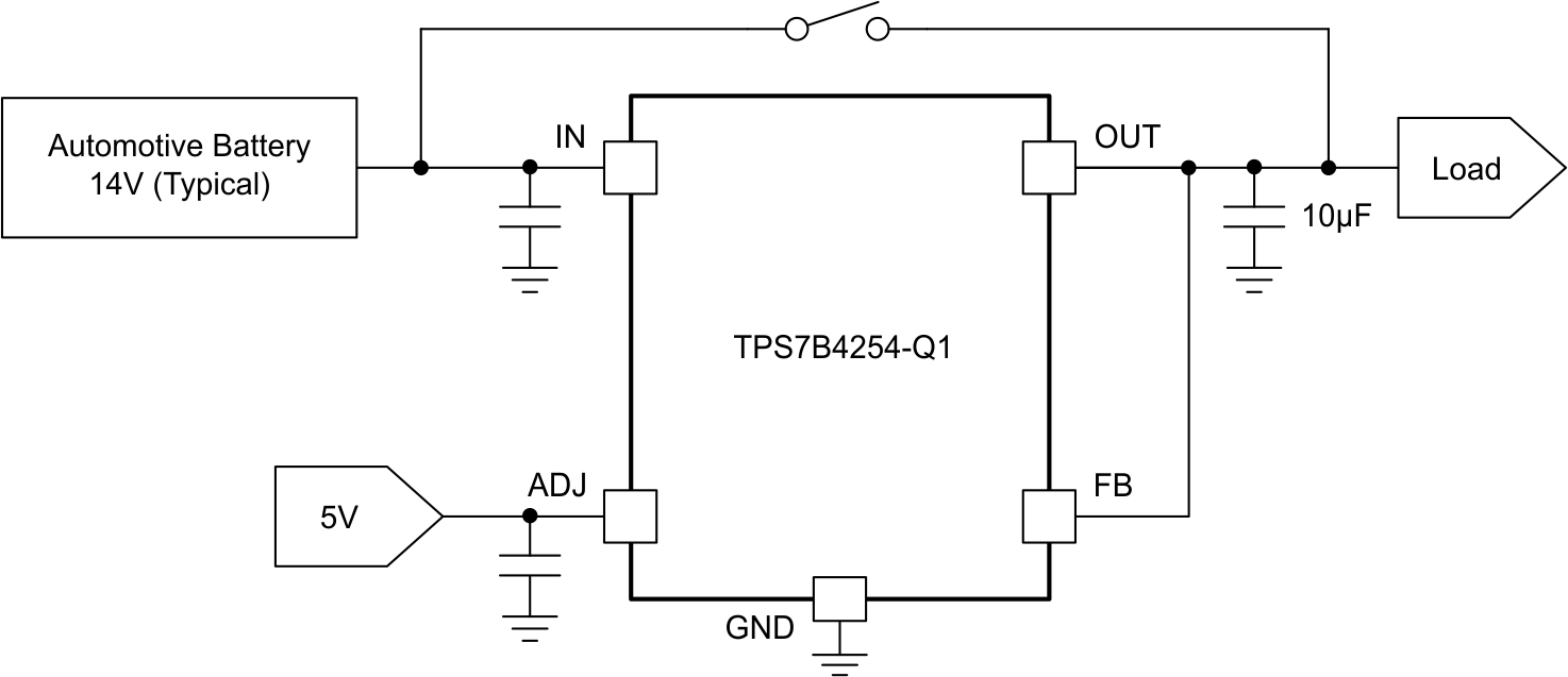 TPS7B4254-Q1 OUT 輸出端短路至電池，VIN = VBAT
