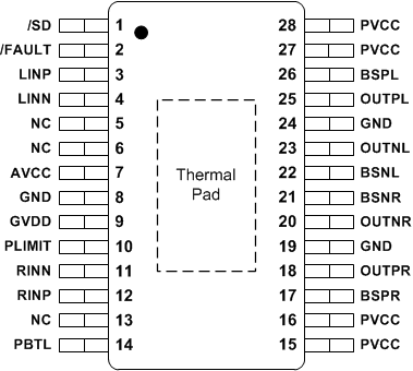 TPA3137D2 ShihTzu_pin_out.gif