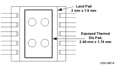TPS51200-EP v08018_lus812.gif