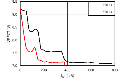 bq51010B C003_SLUSBB8.png