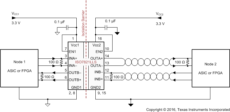 ISO7821LLS typ_app_sllset5.gif