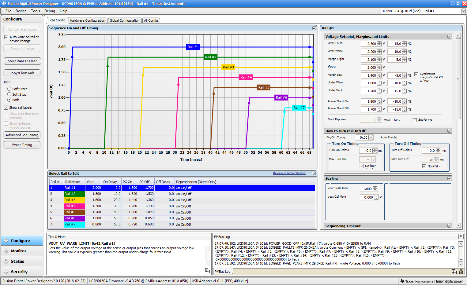 UCD90160A FusionVoutConfigTab_slvsdd4.png