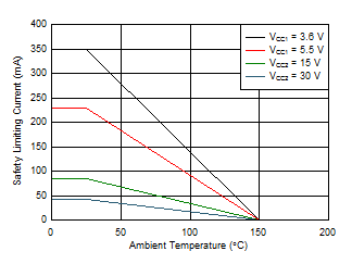 ISO5451-Q1 D100_SLLSEN5.gif