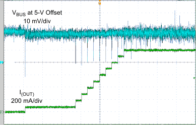 TPS2549 PlugInPortDev2_SLUSCE3.gif
