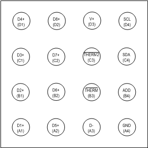TMP468 PinOut_01_YFF_SBOS762.gif
