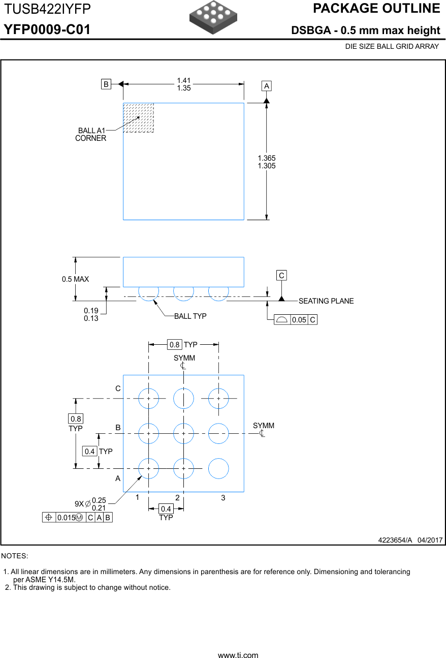 TUSB422 YFP0009-C01_4223654_Page_01.gif