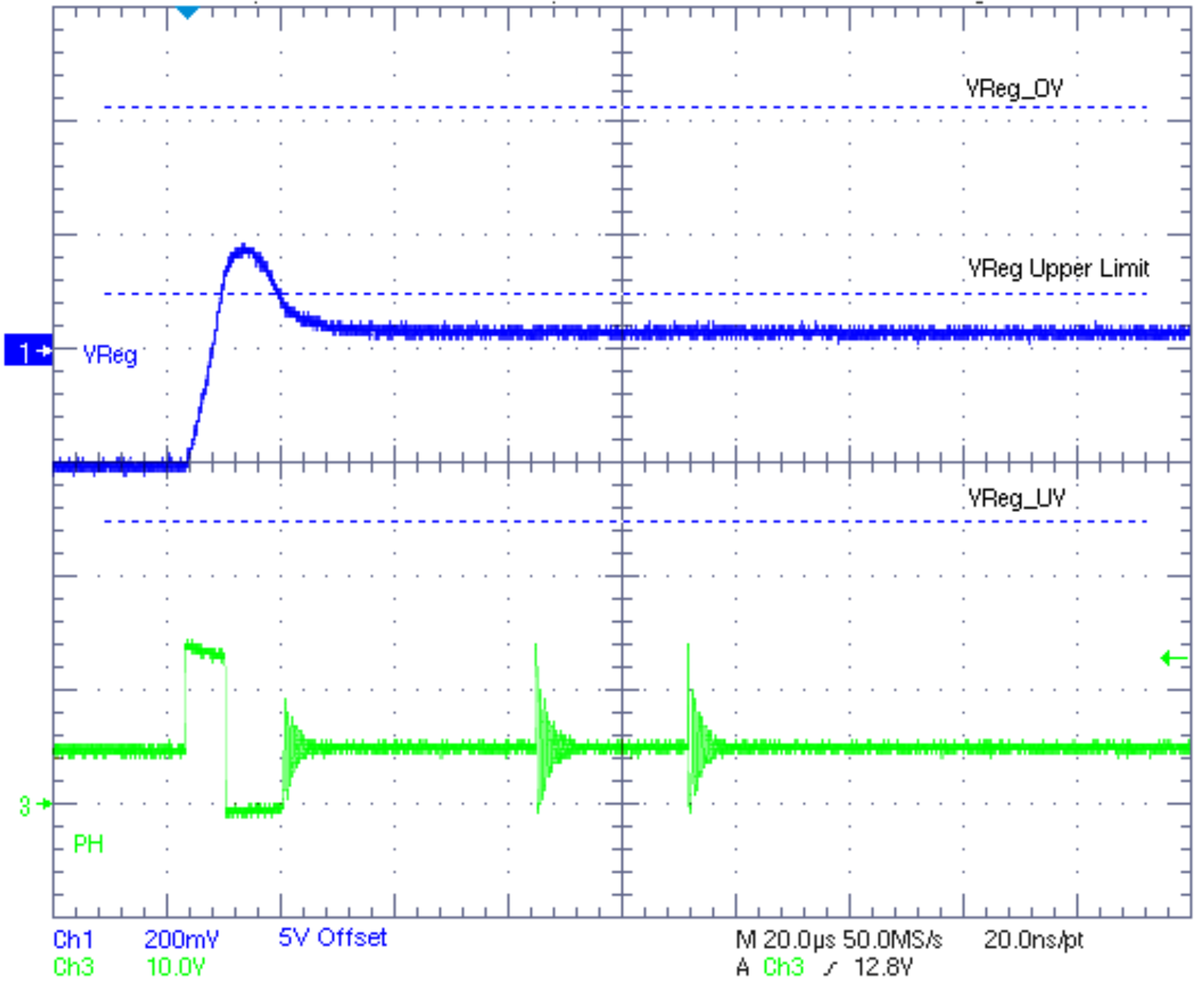 TPS54262-EP fig21_low_power_mode_zoom_in_slvsdp3.png