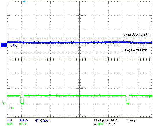 TPS54262-EP psm_fig5_slvsdp3.png