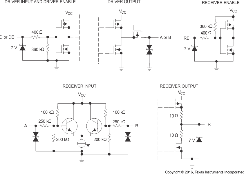 SN65MLVD206B equiv_sllsex9.gif