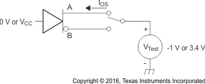 SN65MLVD206B pm_drive4_sllsex9.gif