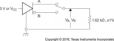 SN65MLVD206B pm_max7_sllsex9.gif