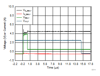 TPD8S300 D006_TPD8S300_Typ_Char.gif