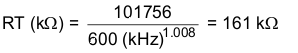 TPS54360B-Q1 TPS54360B-Q1 q_4a_values_lvsbb4.gif