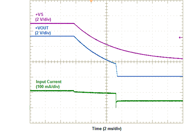 DCPA10505 DCPA10505D DCPA10512 DCPA10512D DCPA10515 DCPA10515D DCPA1Off.gif