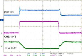 bq25700A W12_IIN_Reg_Buck_sluscp0.gif