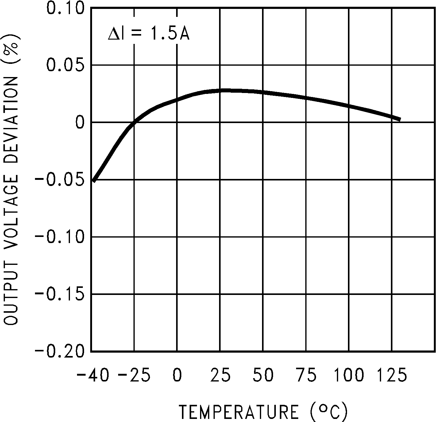 LM1086-MIL 10094838.png