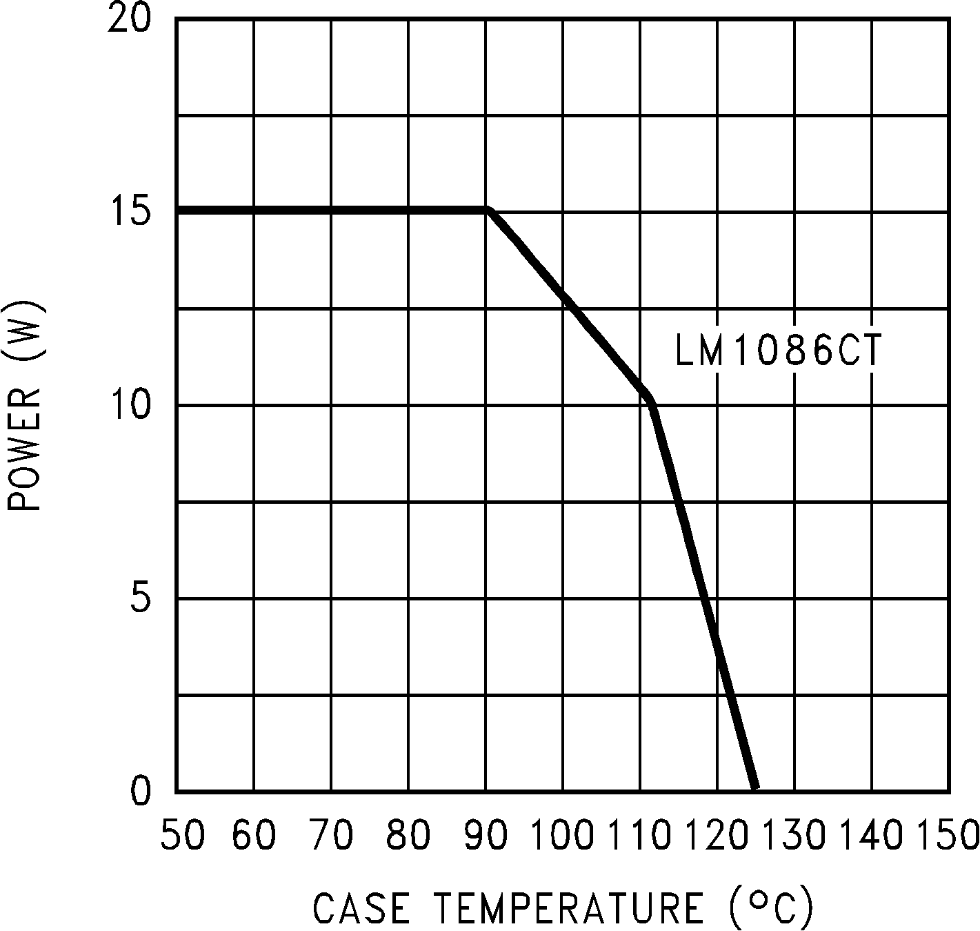 LM1086-MIL 10094842.png