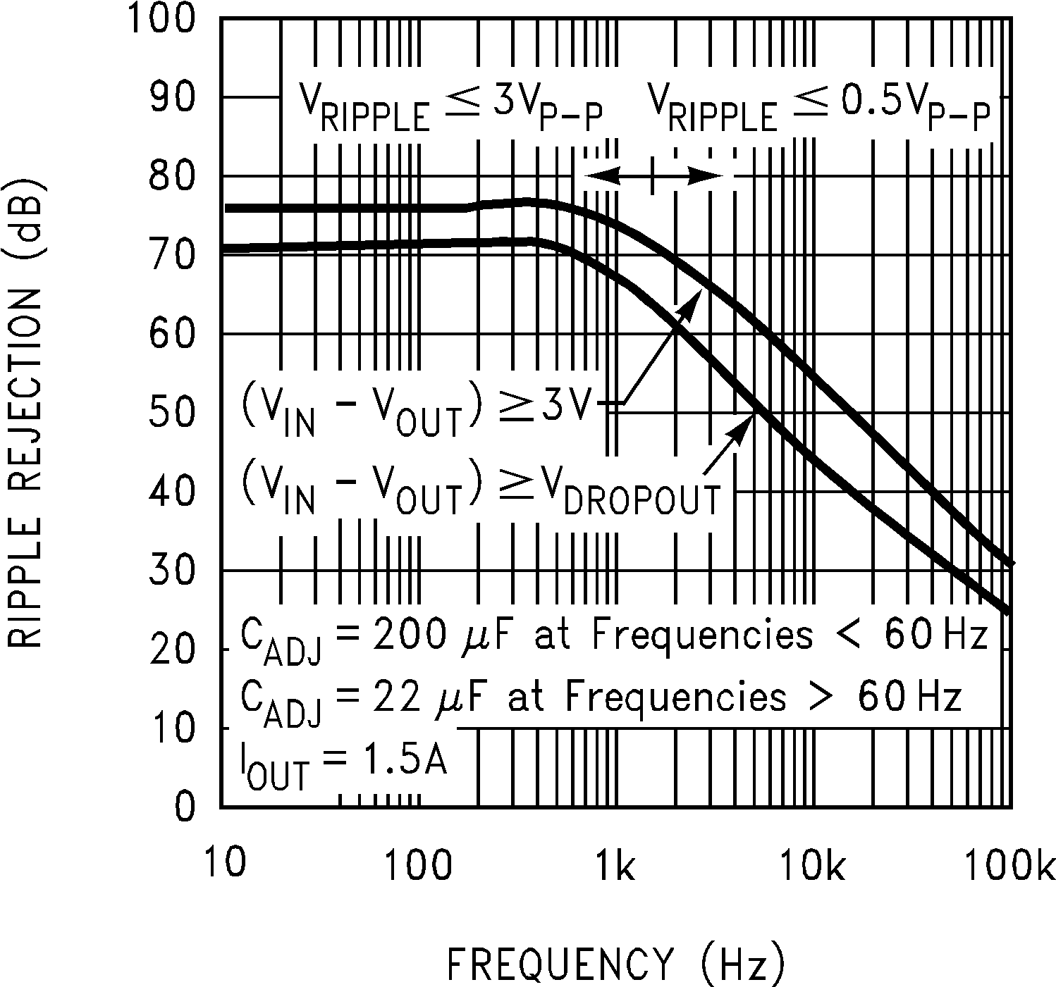 LM1086-MIL 10094843.png