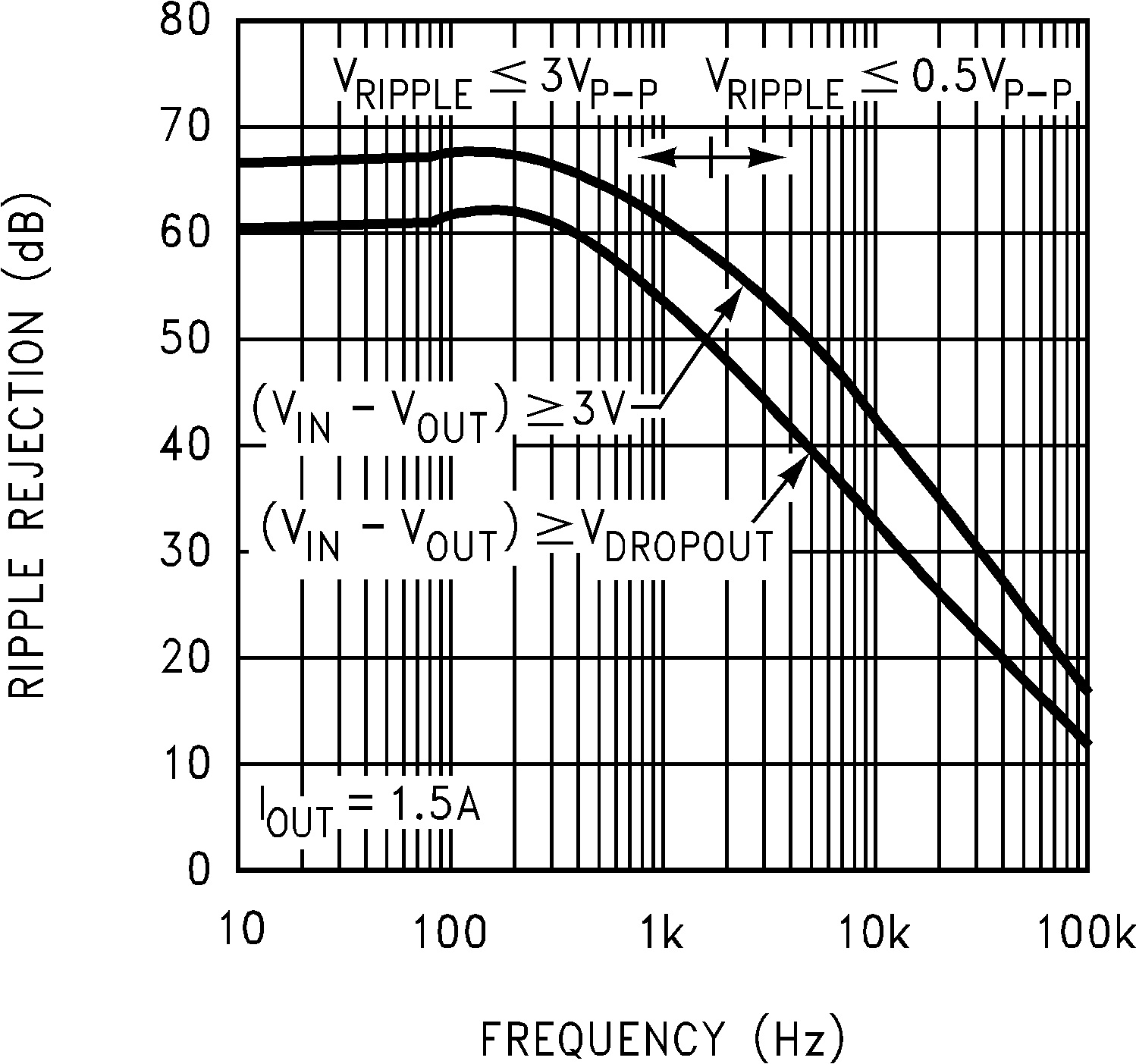 LM1086-MIL 10094845.png