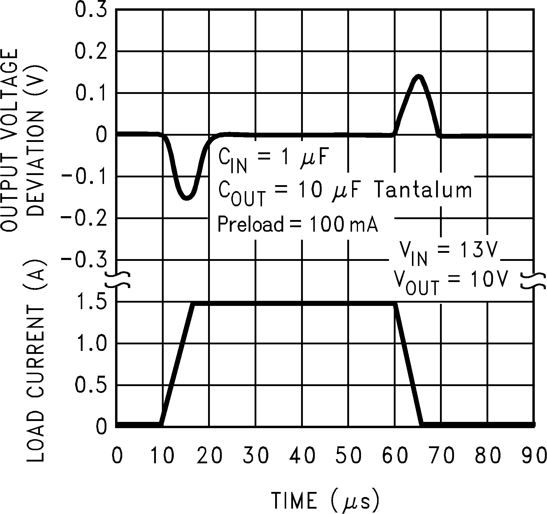 LM1086-MIL 10094848.png