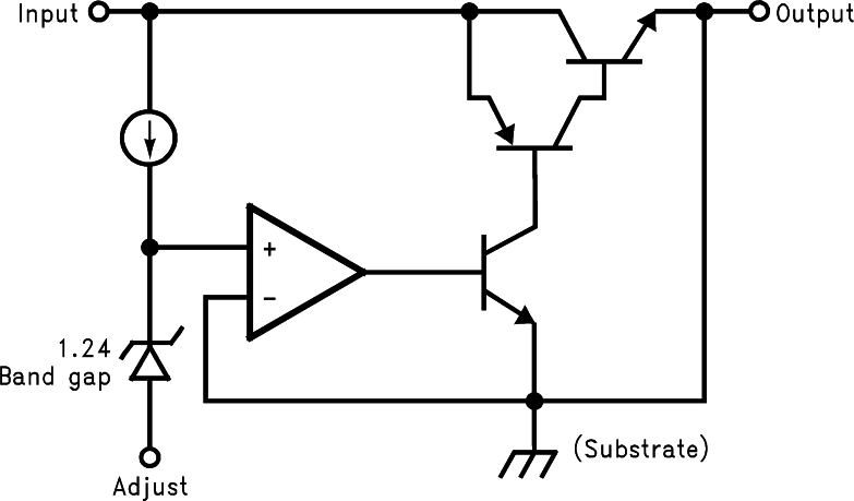 LM1086-MIL 10094865.png